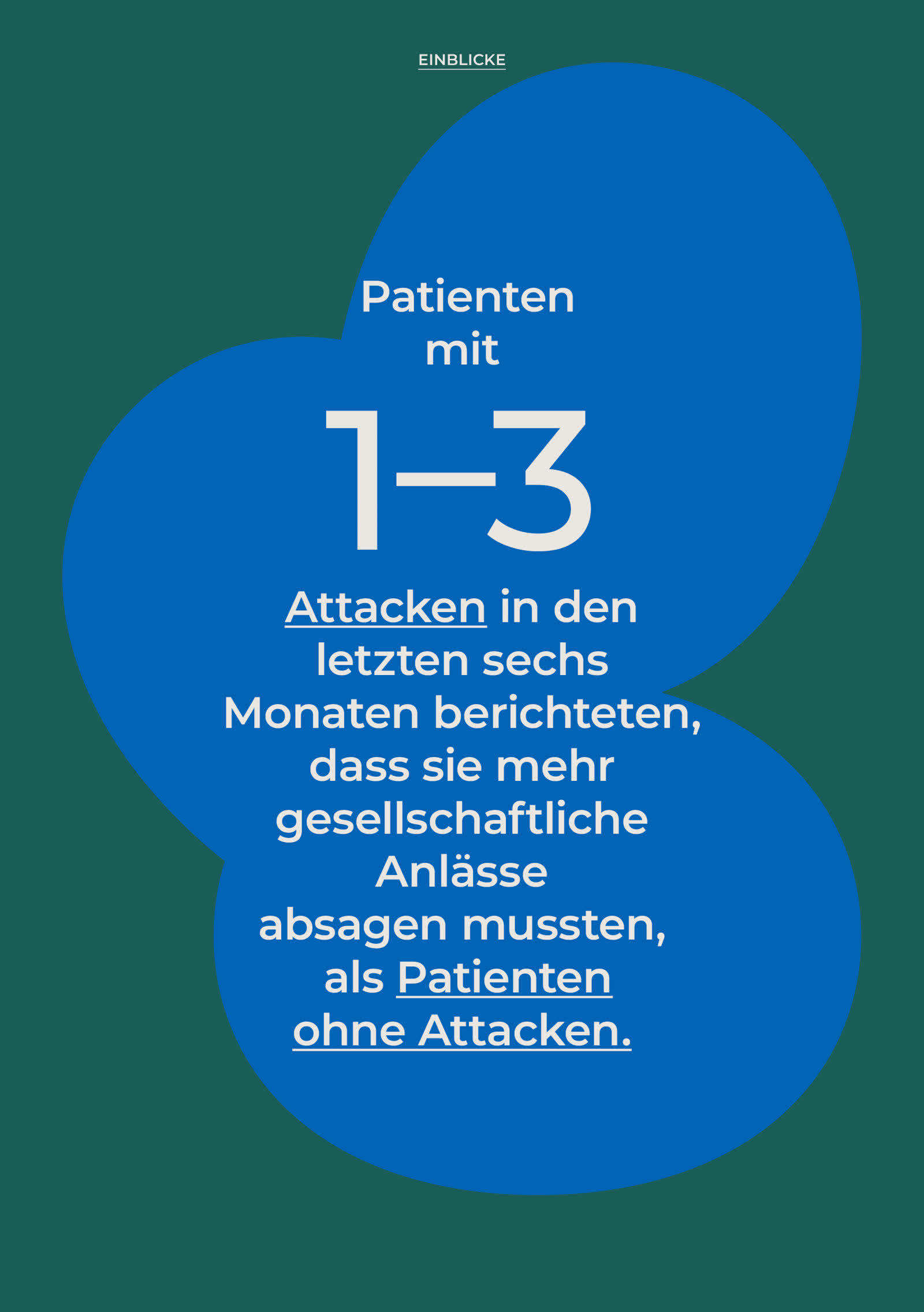Einblicke HAE