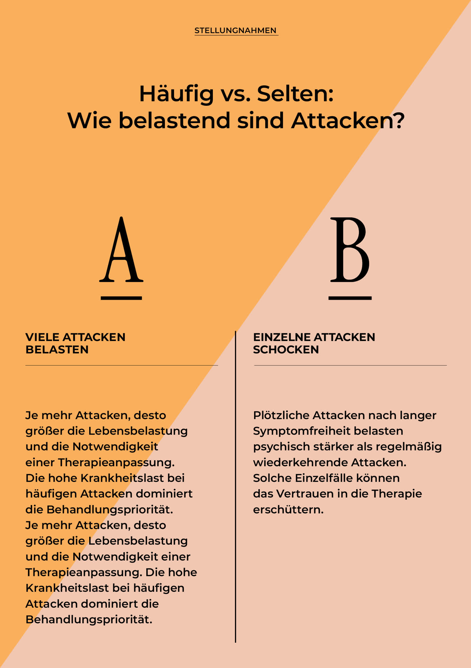 Hauftig vs seiten