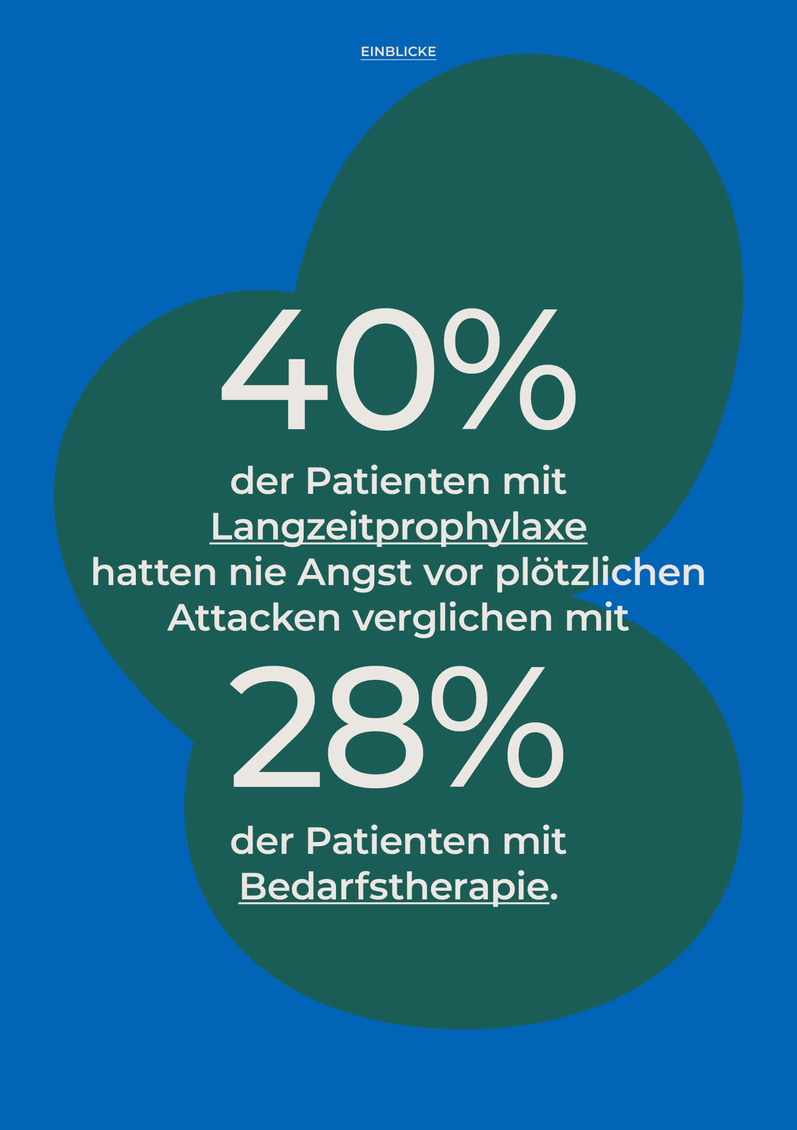 Einblicke HAE