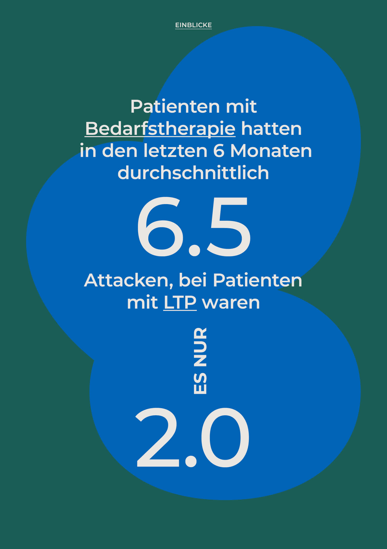 Einblicke HAE