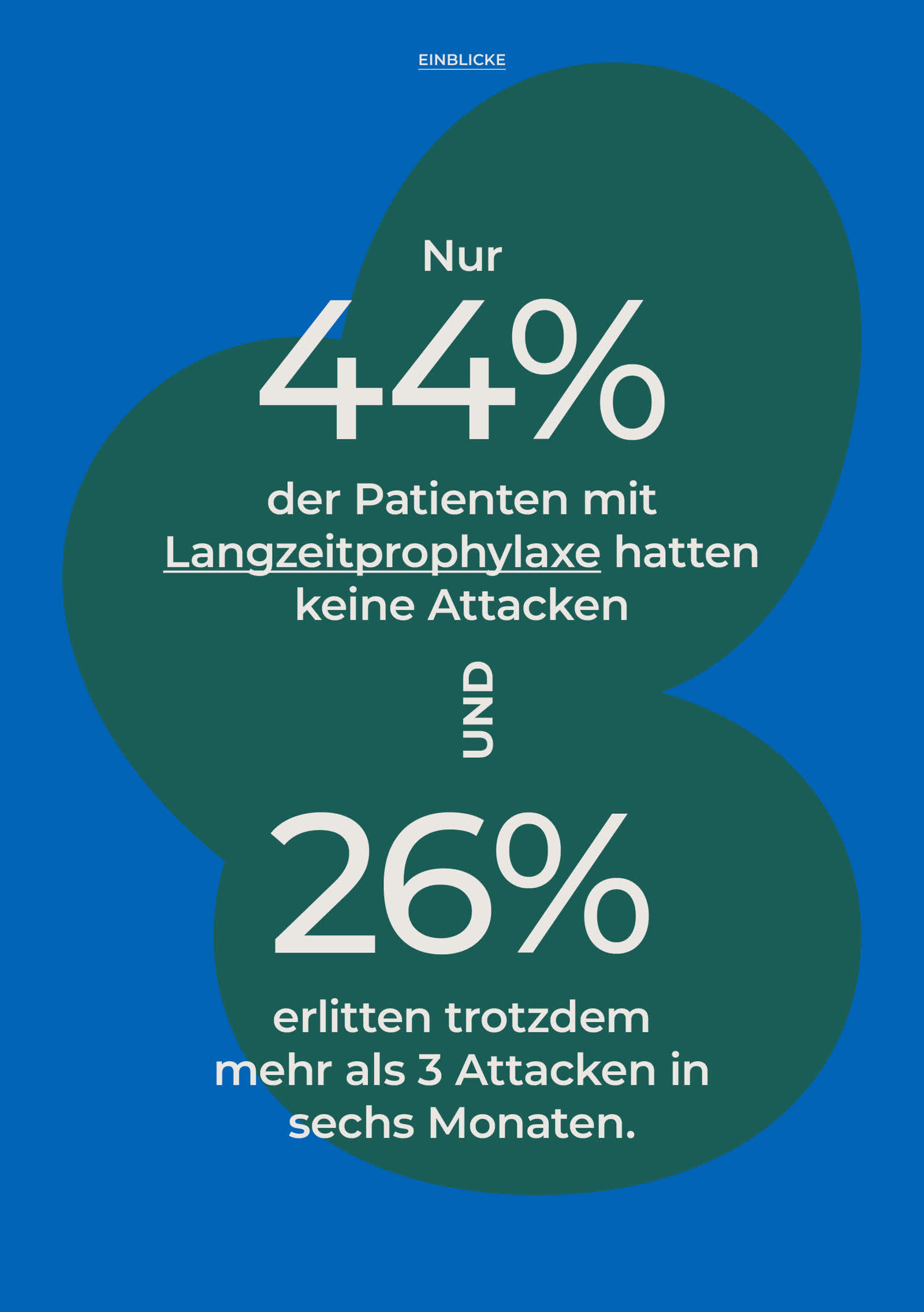 Einblicke HAE