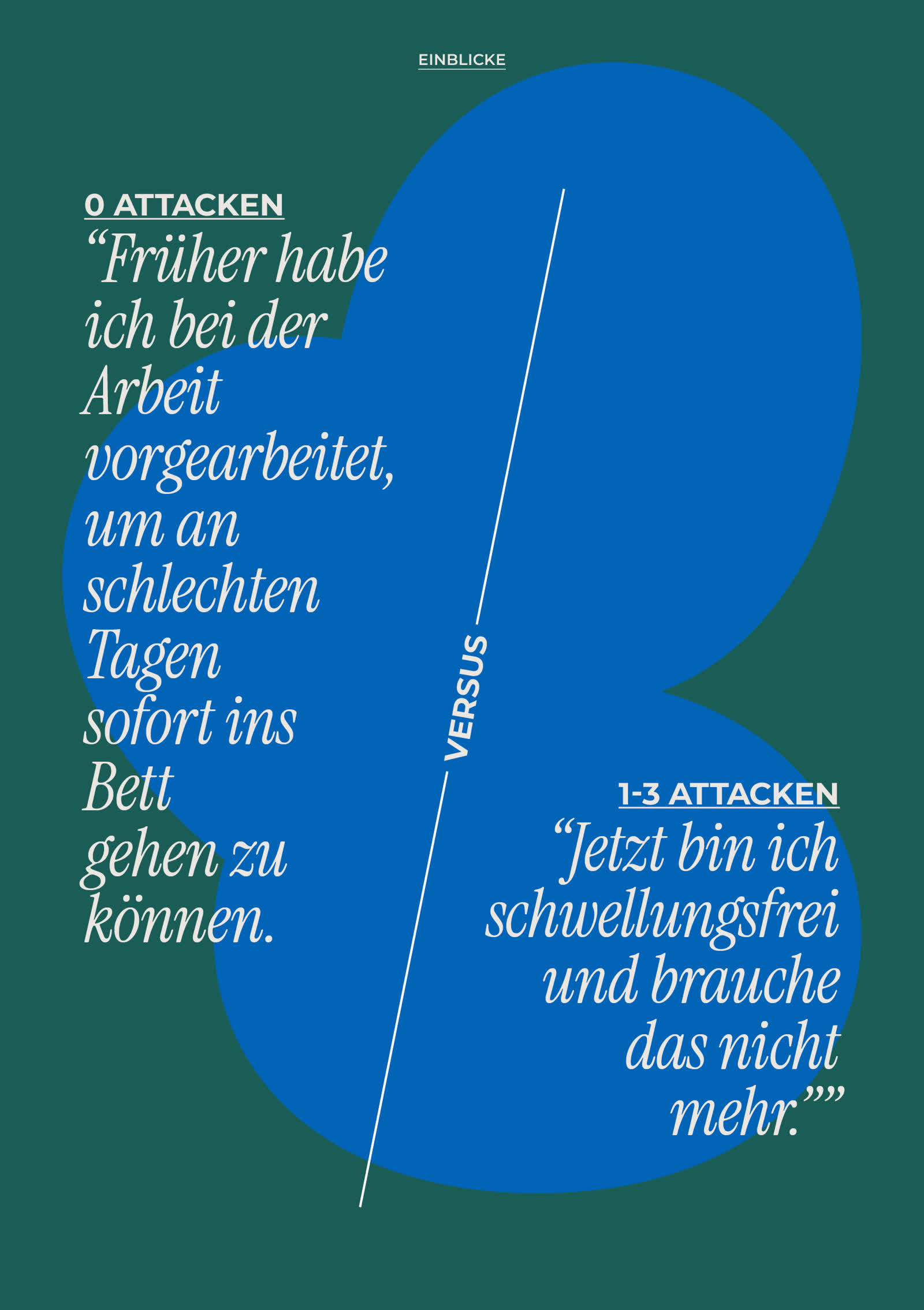 Einblicke HAE